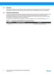 ATTINY461-15MD datasheet.datasheet_page 4