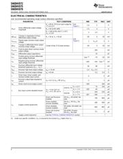 SN65HVD72 datasheet.datasheet_page 4