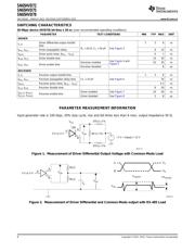 SN65HVD72 datasheet.datasheet_page 6