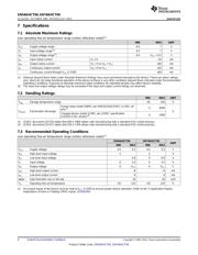 SN74AHCT04N datasheet.datasheet_page 4