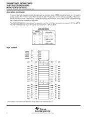 SN74ABT16623DL datasheet.datasheet_page 2