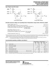 SN74ABT16623DL datasheet.datasheet_page 3