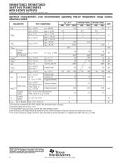 SN74ABT16623DL datasheet.datasheet_page 4