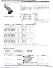 DF11-8DP-2DSA datasheet.datasheet_page 4