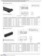 DF11-8DP-2DSA datasheet.datasheet_page 5