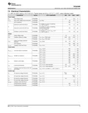 TPS61099 datasheet.datasheet_page 5