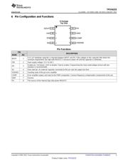 TPS54233 datasheet.datasheet_page 3