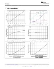 TPS54233 datasheet.datasheet_page 6