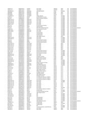 BZT52H-C51,115 数据规格书 5