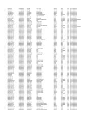 BZT52H-C51,115 数据规格书 6