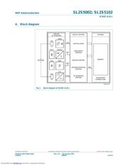 SL2S5002 datasheet.datasheet_page 4