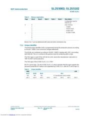 SL2S5002 datasheet.datasheet_page 6