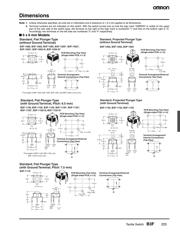 B3F-3122 数据规格书 5