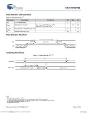 CY7C1010DV33-10ZSXI 数据规格书 6
