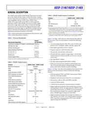 ADSP-21469KBCZ-3 datasheet.datasheet_page 3