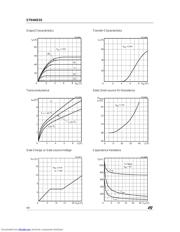 STN4NE03 datasheet.datasheet_page 4