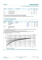 PMEG3005AESFYL datasheet.datasheet_page 3