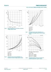 PMEG3005AESFYL datasheet.datasheet_page 6