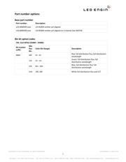 LZ4-00MD09-0000 datasheet.datasheet_page 2