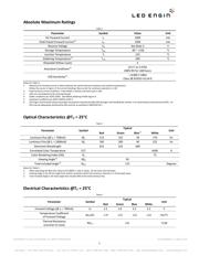 LZ4-00MD09-0000 datasheet.datasheet_page 5
