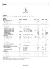 TMP01ES datasheet.datasheet_page 4