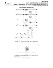 SN74CB3T3257PWR datasheet.datasheet_page 3