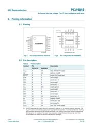 PCA9849PWJ 数据规格书 4