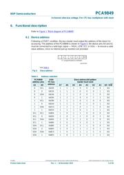 PCA9849PWJ 数据规格书 5