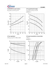 BSS308PEH6327XTSA1 datasheet.datasheet_page 6