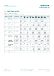 HEF4001BP,652 datasheet.datasheet_page 4