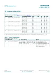 HEF4001BP,652 datasheet.datasheet_page 5