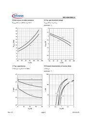 BSC109N10NS3GATMA1 datasheet.datasheet_page 6