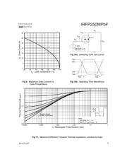 IRFP250MPBF datasheet.datasheet_page 5