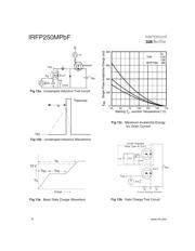 IRFP250MPBF datasheet.datasheet_page 6