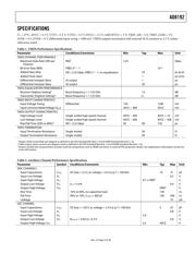 AD8192 datasheet.datasheet_page 3