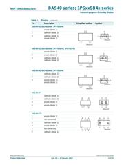 BAS40H datasheet.datasheet_page 3