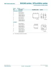 BAS40H datasheet.datasheet_page 4