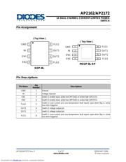 AP2172 datasheet.datasheet_page 2