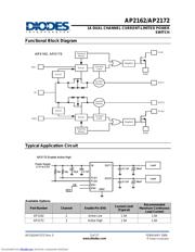 AP2172 datasheet.datasheet_page 3