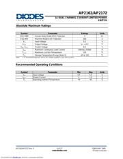 AP2172 datasheet.datasheet_page 4