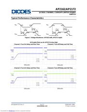 AP2172 datasheet.datasheet_page 6