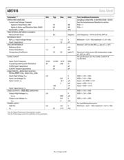 ADE7816ACPZ-RL datasheet.datasheet_page 4