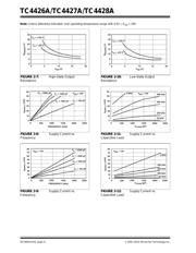 TC4427AEUA713 datasheet.datasheet_page 6