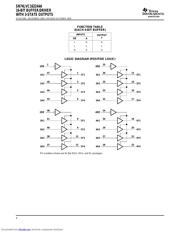 SN74LVC162244ADGGR datasheet.datasheet_page 4