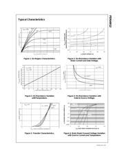 FDS6912 datasheet.datasheet_page 3