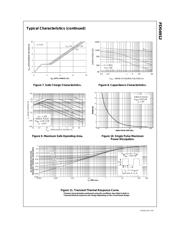 FDS6912 datasheet.datasheet_page 4