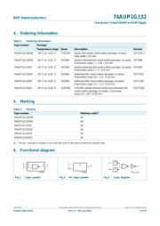 74AUP1G132GN,132 数据规格书 2