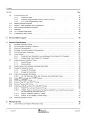 SM320VC5421PGE20EP datasheet.datasheet_page 4