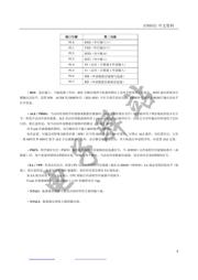 AT89C51-20PC datasheet.datasheet_page 3