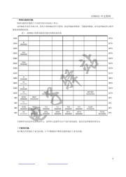 AT89C51-20PC datasheet.datasheet_page 4